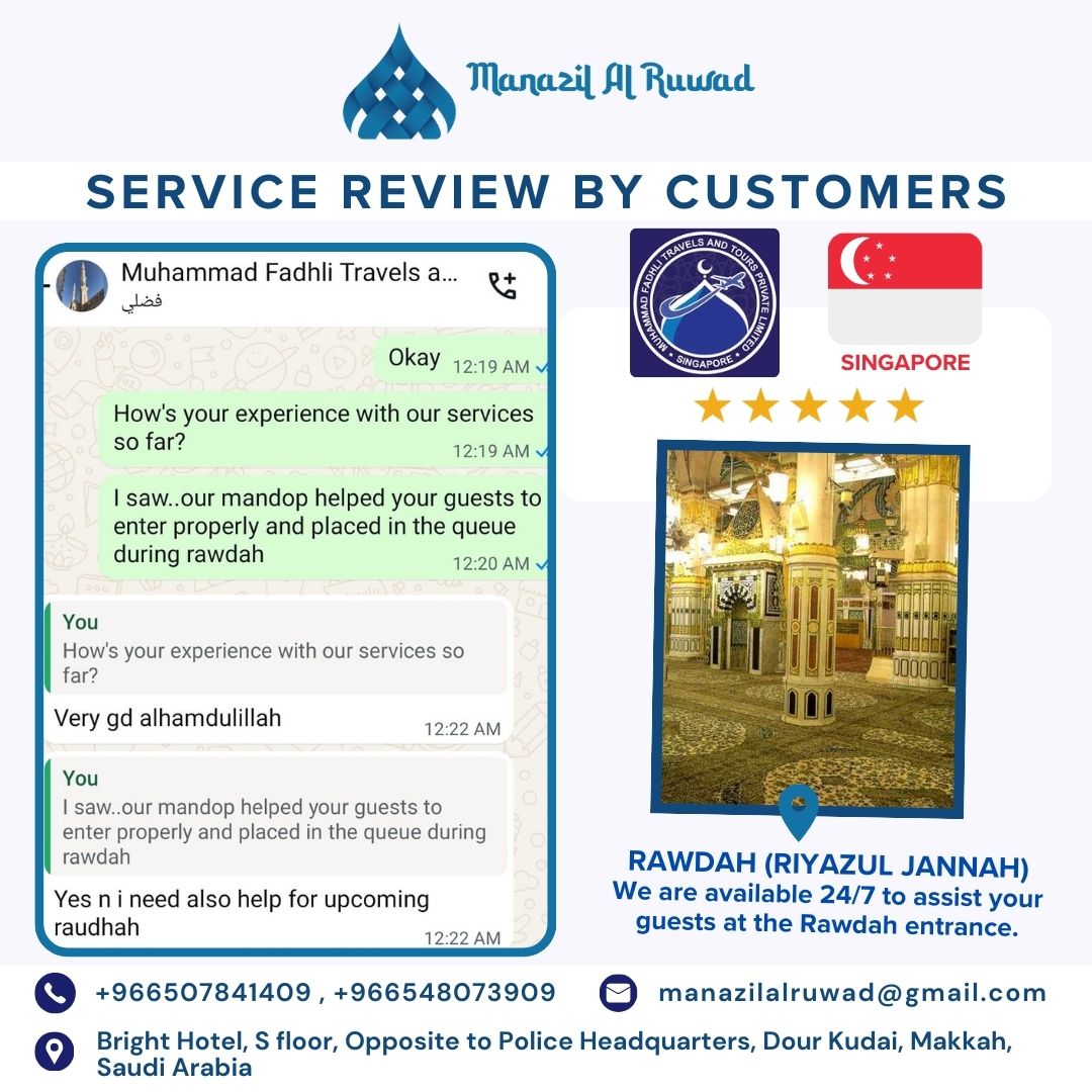 Muhammad Fadhli Review